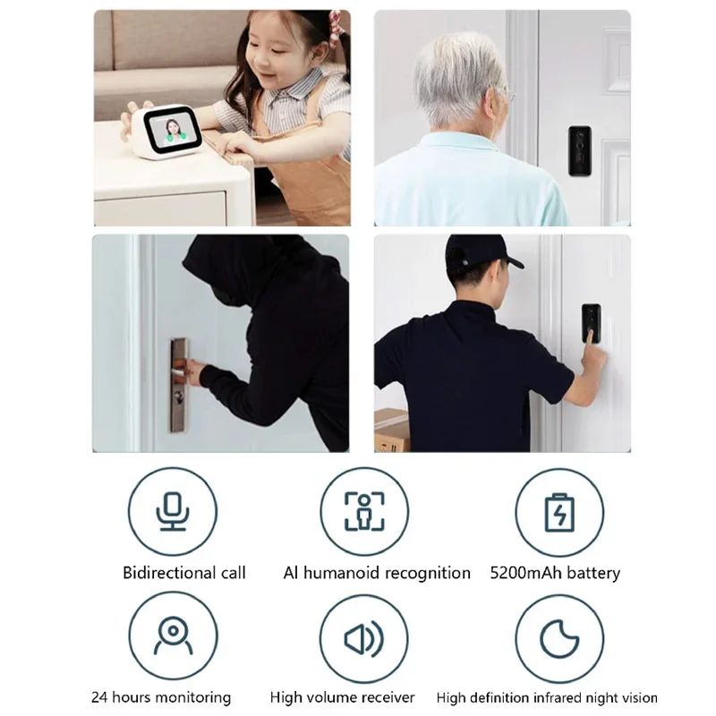 Xiaomi Smart Doorbell 3, Campainha Inteligente. SELADOS. JL25